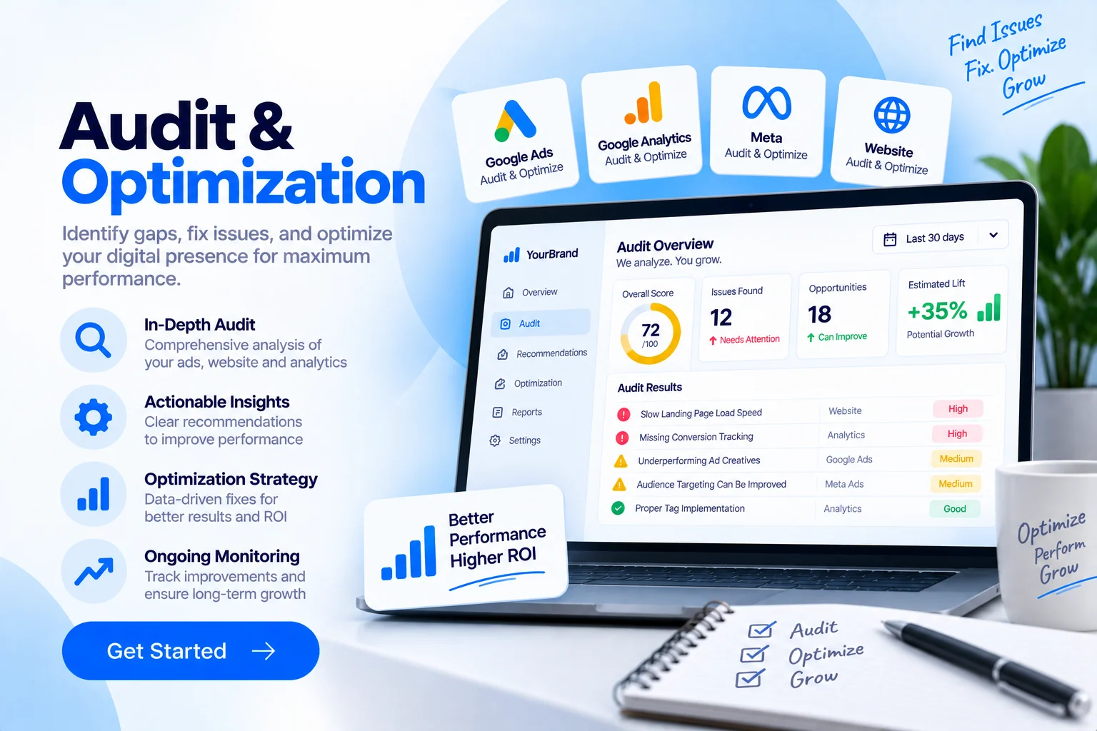 Audit & Optimization