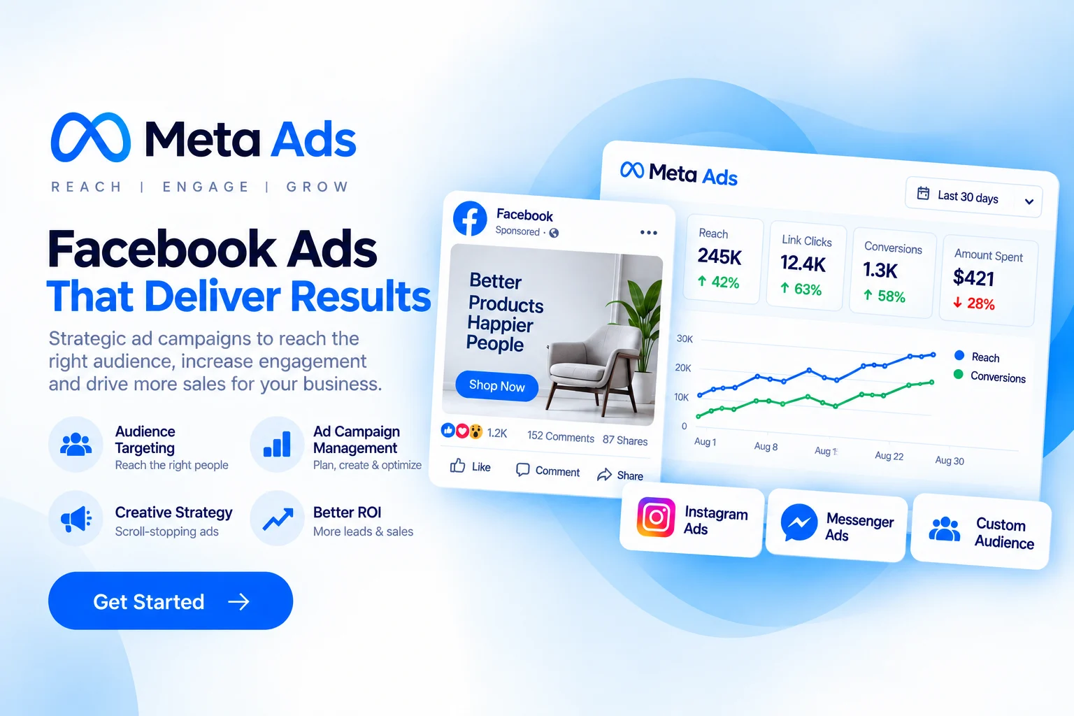 Facebook Ads