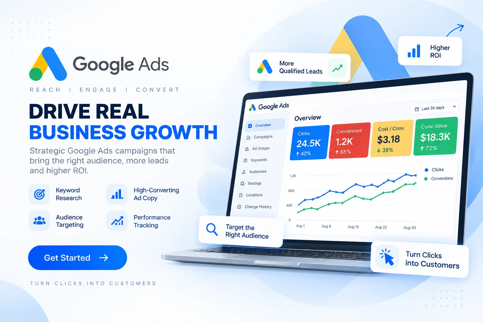 Google Ads