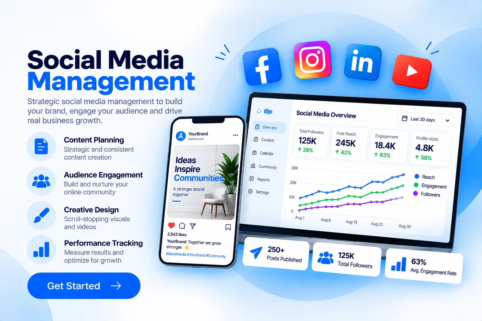 Social Media Management
